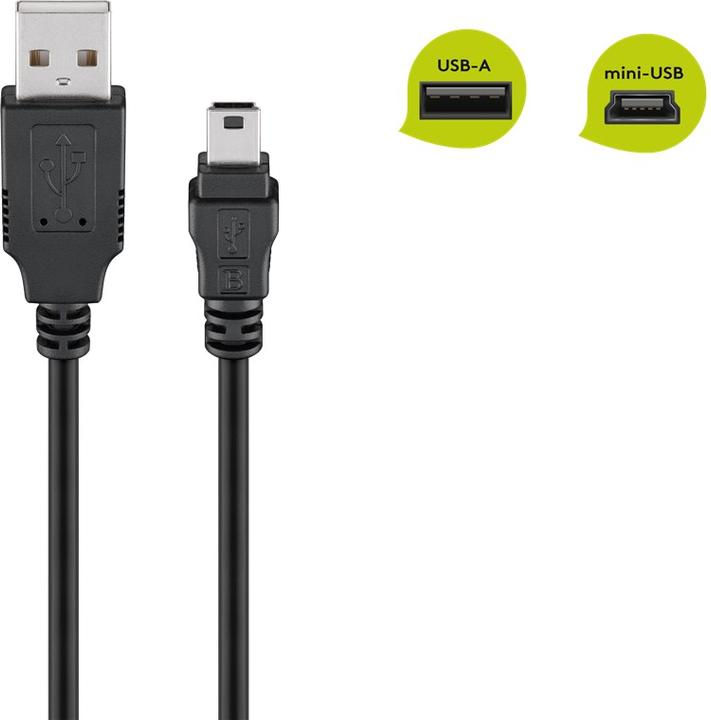 Actual product image Goobay USB cable (1 m, USB 2.0)