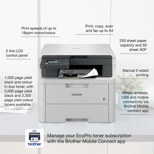Actual product image Brother DCP-L3520CDWE (Laser, Colour)