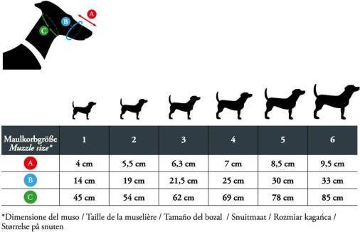 Productafbeelding Hunter Albury - Muilkorf - 4 (4, Hond, Hondensport)