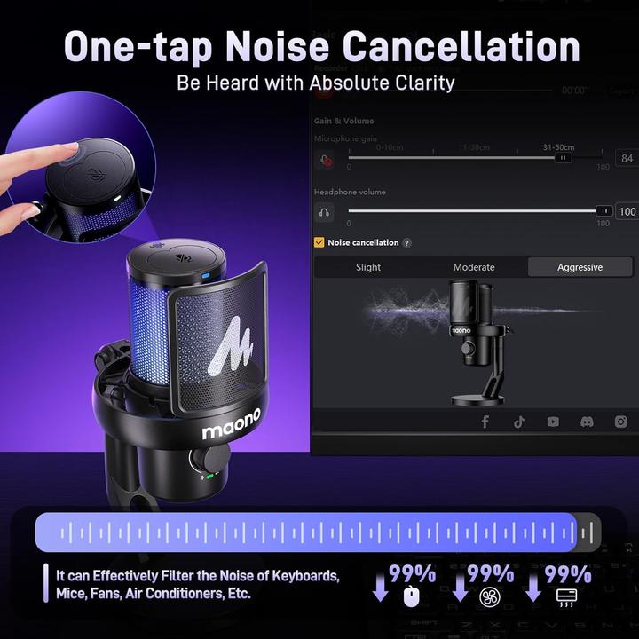 Immagine prodotto Maono DM40 Pro Microphone (black)