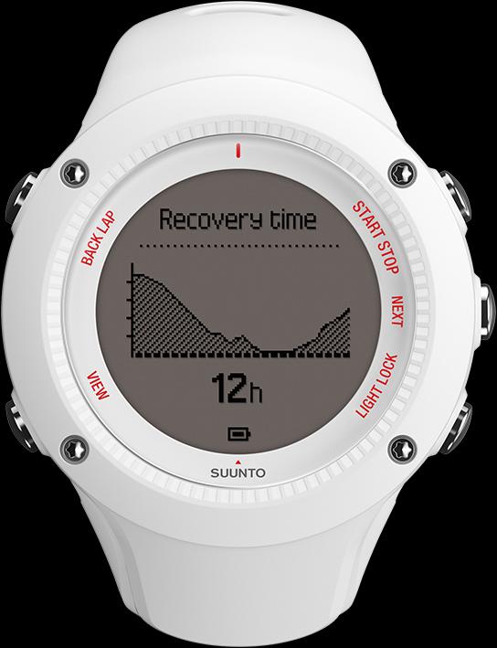 Produktbild Suunto Ambit3 Run HR