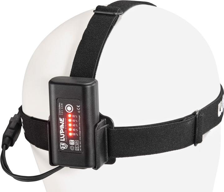 Actual product image Lupine Blika All-in-One (2400 lm)