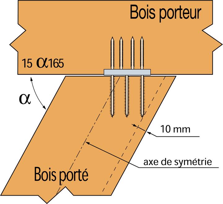 Actual product image Simpson Sst End grain connector (Connecting plates, 1 pcs.)