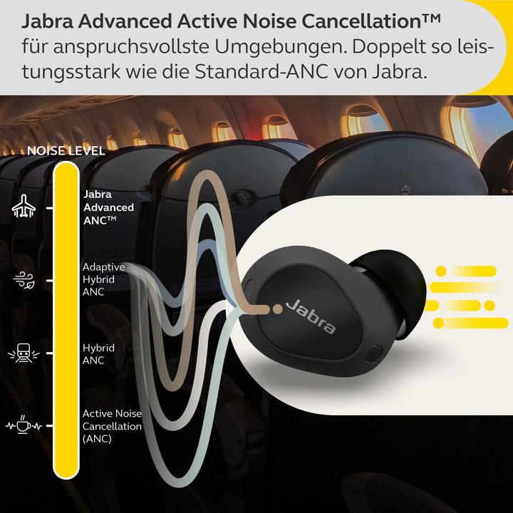 Immagine prodotto Jabra Elite 10 (ANC, 6 h, Senza fili)