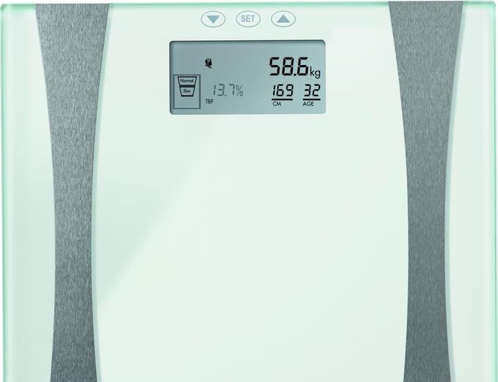 Actual product image Grundig Ps 5110 (150 kg)