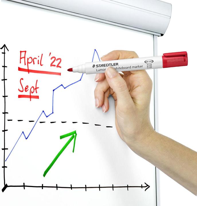 Image du produit Staedtler Lumocolor whiteboard marker 351 pointe ogive, produit unique, vert clair (Vert clair, 2 mm, 1 x)