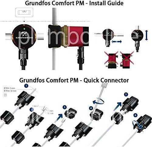 Produktbild Grundfos UP 15-14 BPM (Hauswasserpumpe)