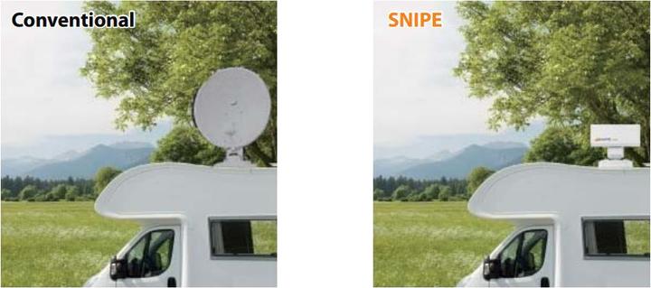 Actual product image Selfsat Snipe Single, fully automatic satellite antenna (Single LNB) white (Flat antenna, DVB-S / -S2)
