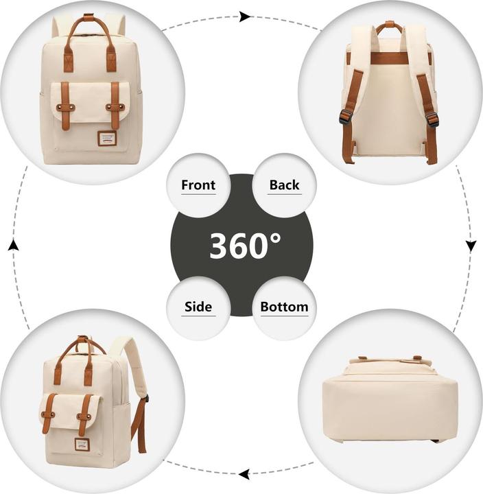 Produktbild Only-Bags.Store Schulrucksack Unisex College-Rucksack Leichter Schulranzen
