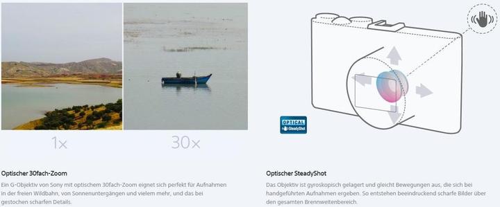 Actual product image Sony Dsc Hx60 (4.3 - 129 mm, 20.40 Mpx, 1/2,3'')