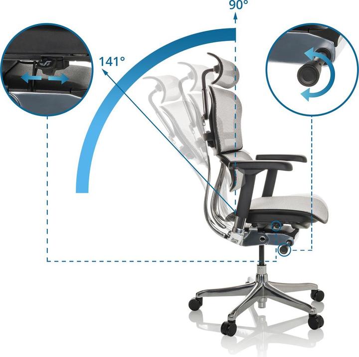Immagine prodotto Hjh Office Ergohuman Gen2