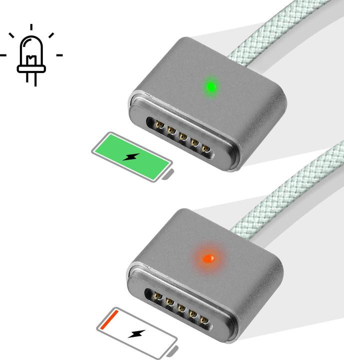 Immagine prodotto Apple USB-C - Magsafe 3 (2 m, USB 3.1, 45 W)