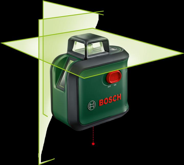 Actual product image Bosch Home & Garden AdvancedLevel 360 + TT 150 UNI