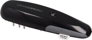 Actual product image The Cosmetic Republic Laser Kit Professional