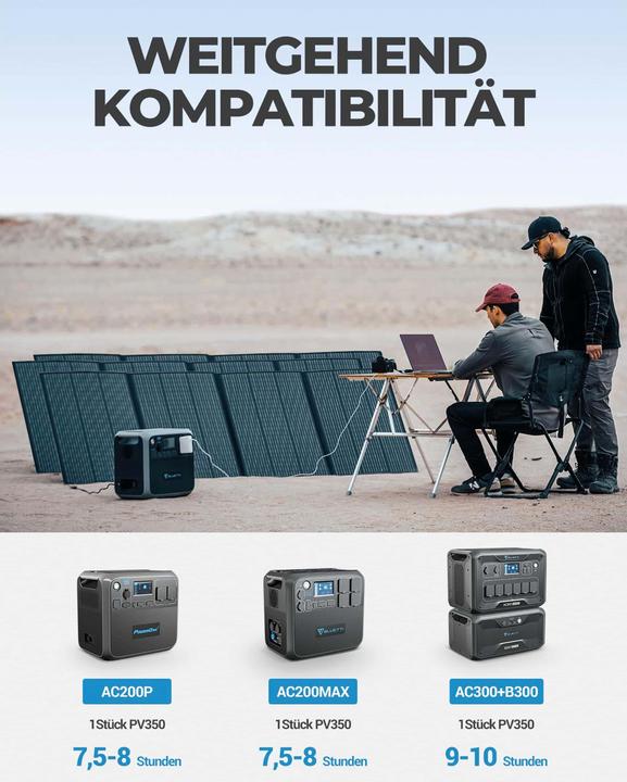 Image du produit Bluetti PV350 (350 W, 13.90 kg)