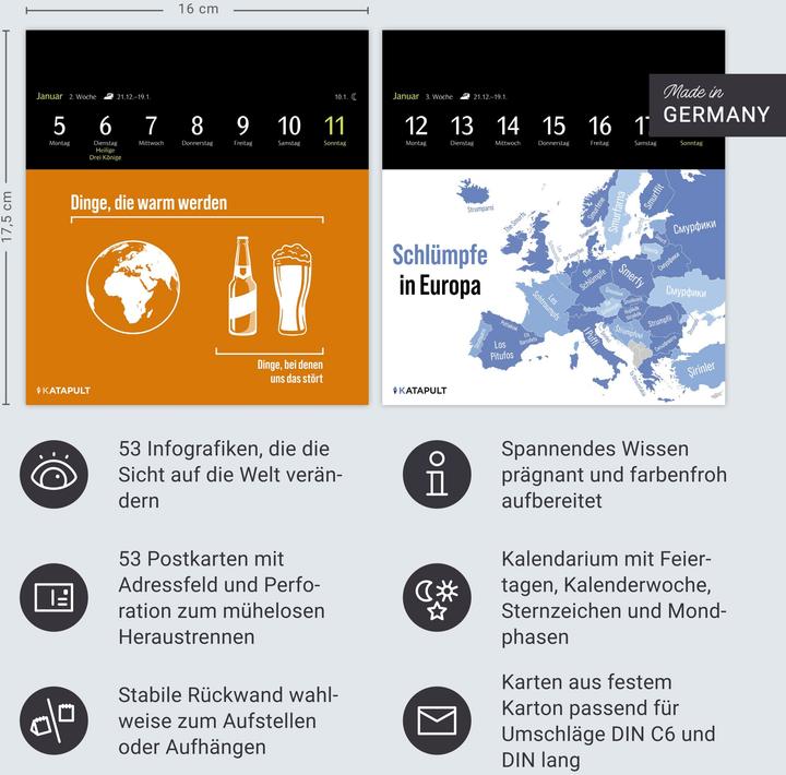 Actual product image Harenberg Katapult Postkartenkalender 2026 - 53 Infografiken, die deine Sicht auf die Welt verändern (German)