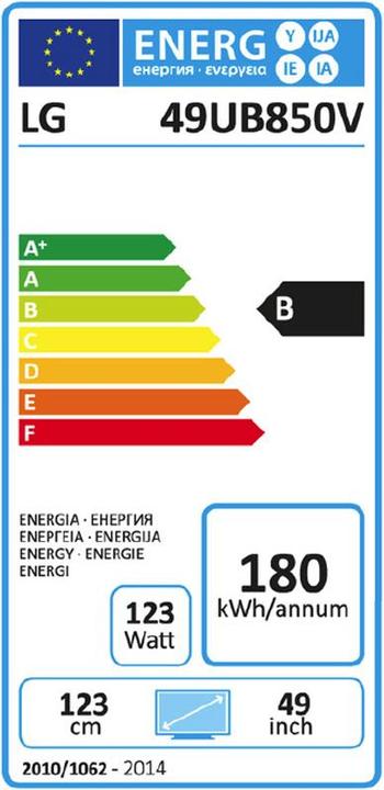 Energie-Label LG 49ub850v (4K)