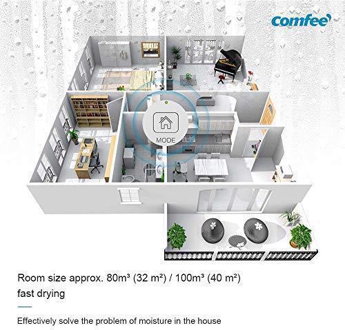 Image du produit Comfee respirateurs déshydratants (32 m², 16 l/24h)