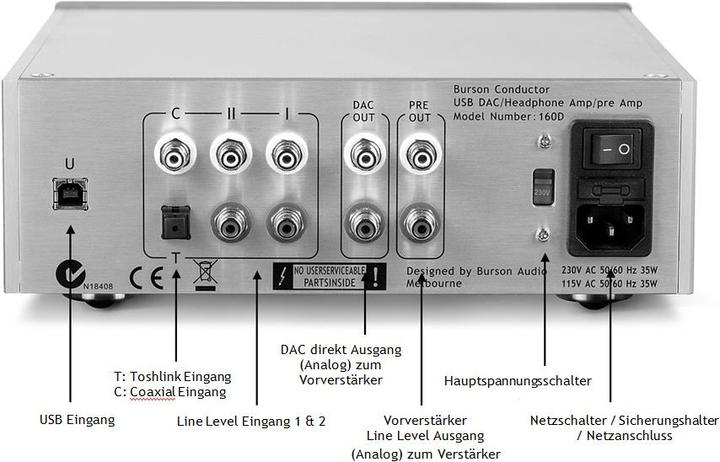 Actual product image Burson Conductor Virtuoso with PCM1793 DAC (USB-DAC)