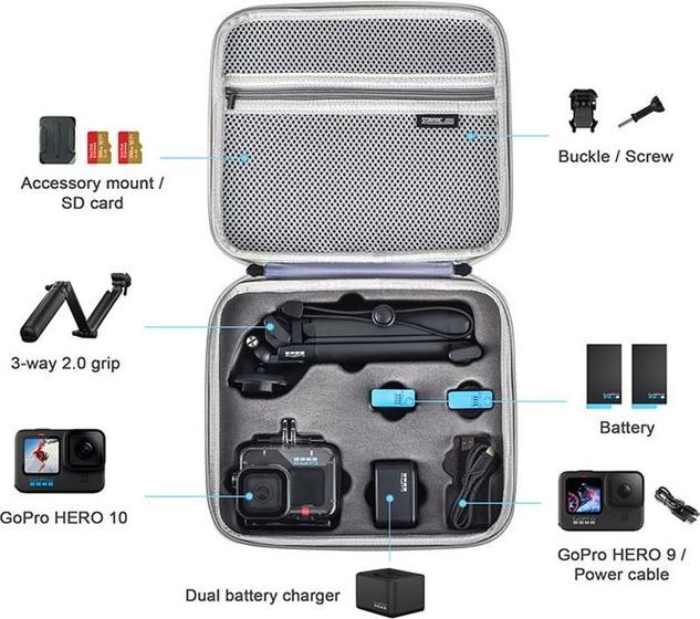 Image du produit MU Classic Sac de transport RJT Design (Héros 9, Hero 10)