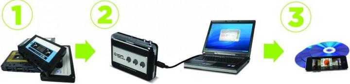 Image du produit ION Audio TAPE Express (Cassette)