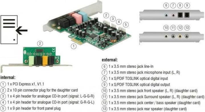 Image du produit Delock Carte son PCI Express 7.1 (PCI Express 1.1)