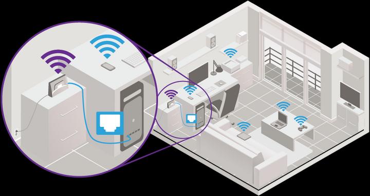 Produktbild Netgear AirCard 4G-LTE-Signalverstärker- Ladestation mit Ethernet