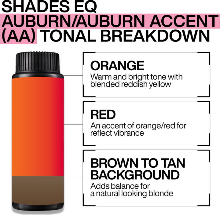 Produktbild Redken Shades Eq Bonder Inside (Butternut (10Aa))