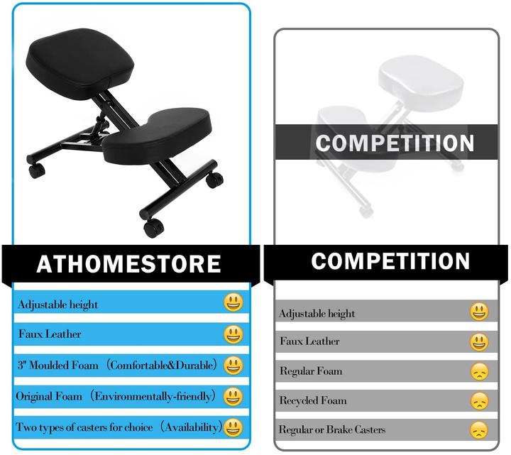 Image du produit Coocheer Chaise à genoux