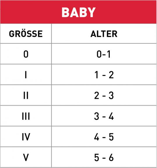 Produktbild Reusch Maxi (5)