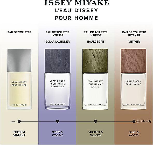 Immagine prodotto Issey Miyake L'Eau d'Issey pour Homme Lavanda Solare Intensa (Eau de toilette, 100 ml)