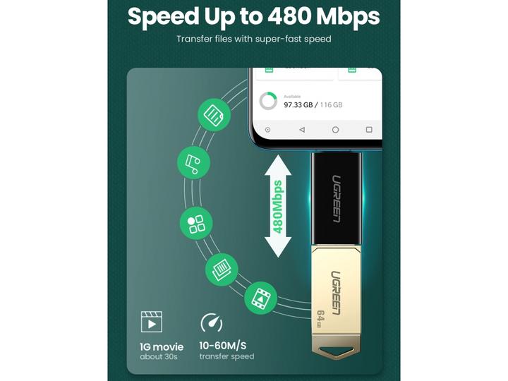 Produktbild Ugreen MicroUSB zu USB Adapter OTG On-The-Go (Micro USB, USB)