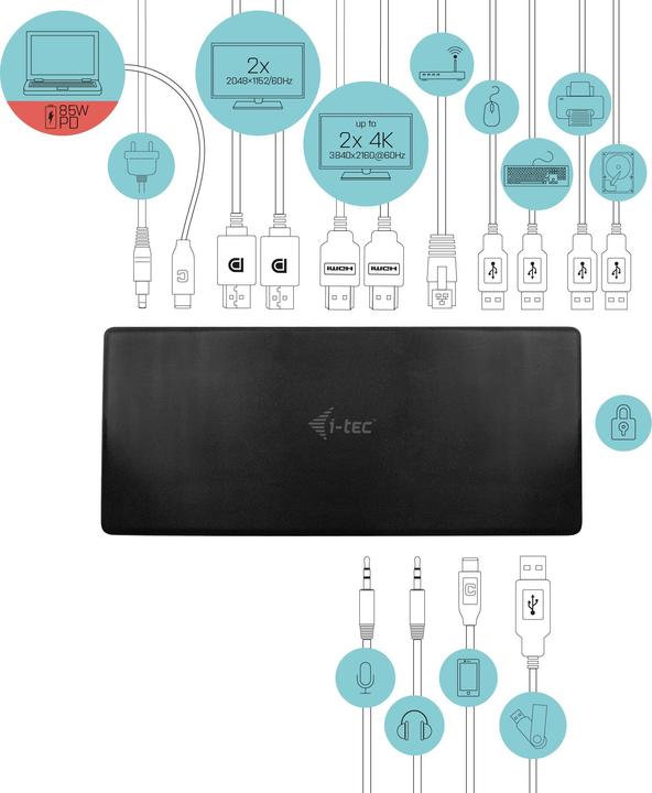 Produktbild iTec Quattro Display (USB-C, 12 Ports)