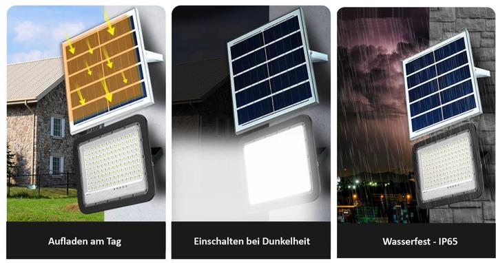 Actual product image Enovalite Solar LED floodlight (1400 lm, IP65)