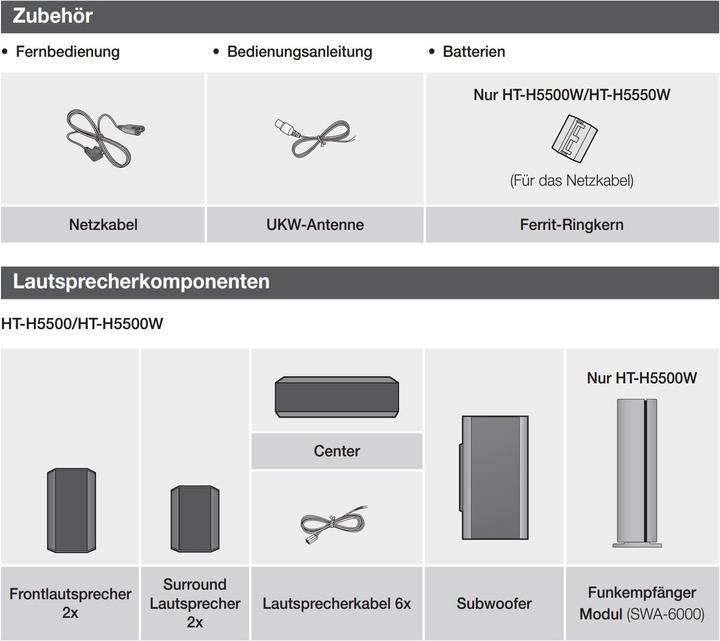 Produktbild Samsung HT-H5500W - Home Cinema System mit Bluetooth, WLAN und kabellosen Rücklautsprechern