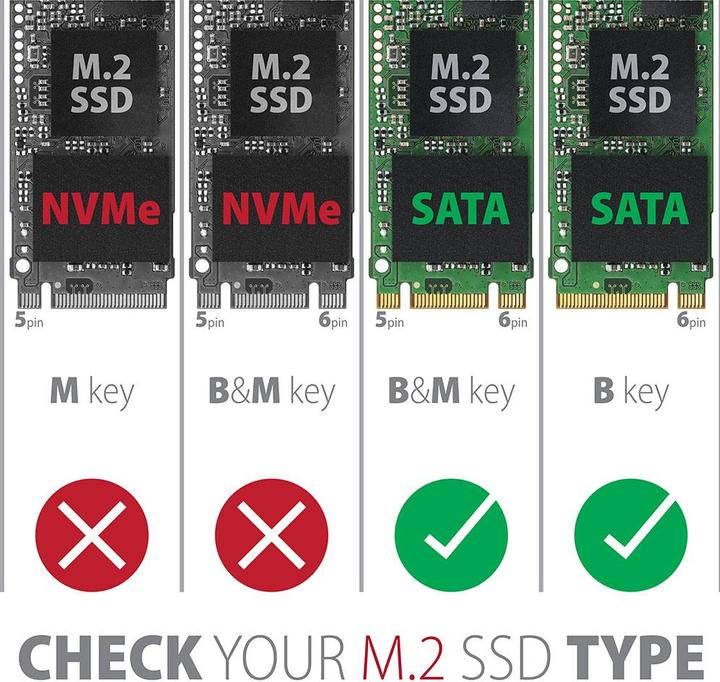 Immagine prodotto Axagon EEM2-SBC custodia esterna per SSD M.2 USB-C 3.2 Gen 2 (M.2 2280)