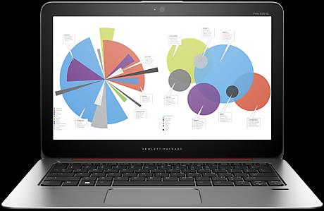 HP EliteBook 1020 G1 (12.50", Intel Core M-5Y51, 8 Go, 180 Go)