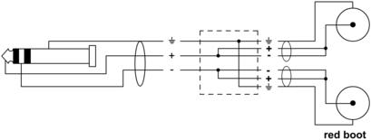 Produktbild Cordial CFY WCC - Stereo 3.5mm -> 2x Cinch Anschlusskabel (6 m, Mittelklasse)