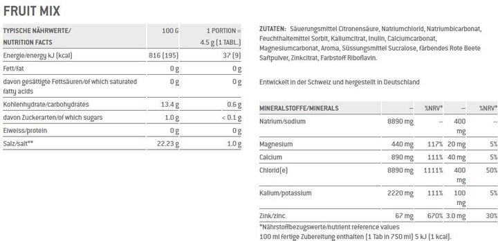 Nutritional values and ingredients Sponser Electrolytes (Multifruit, 12 x)