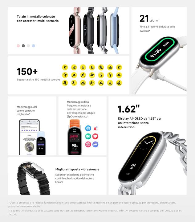 Actual product image Xiaomi Smart Band 9 (46.53 mm)