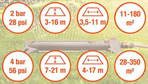 Actual product image Gardena AquaZoom L (Square sprinkler)