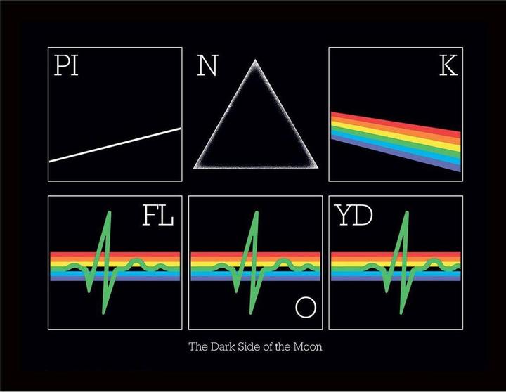 Produktbild Pink Floyd Gerahmtes Poster Dark Side 50th Prism Herzschlag (30 x 40 cm)