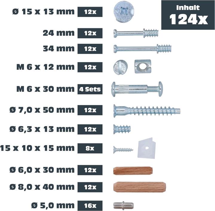 Energy Label Helpmate Möbelschrauben Set (124 Screws per piece)