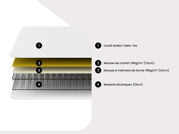 Actual product image Morgen Gold Wolkenlos (90 x 190 cm, Spring core)