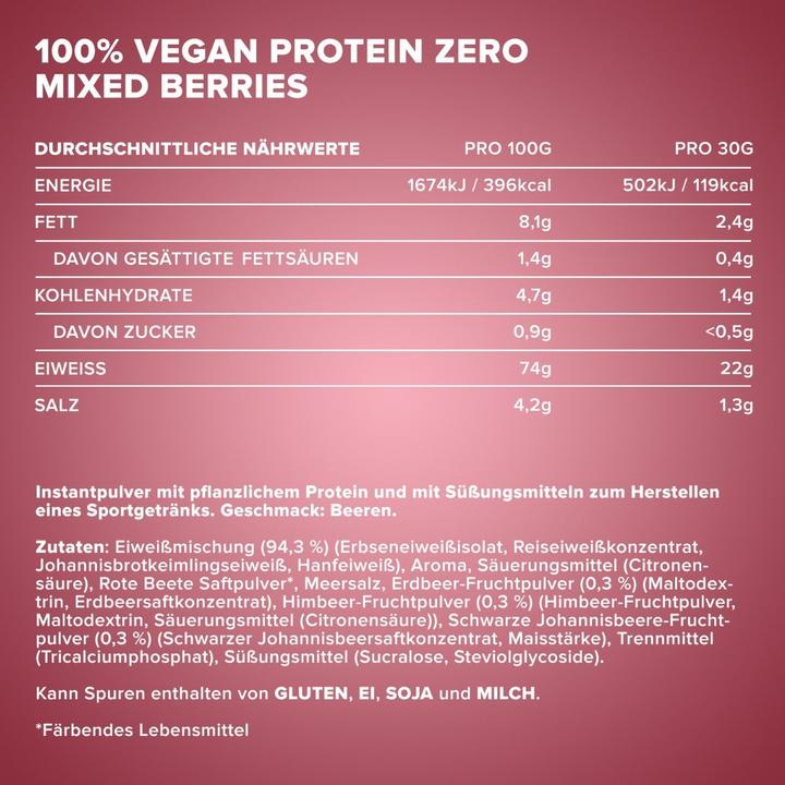 Nutritional values and ingredients IronMaxx 100% Vegan Protein Zero (Mixed berries, 1 pcs.)