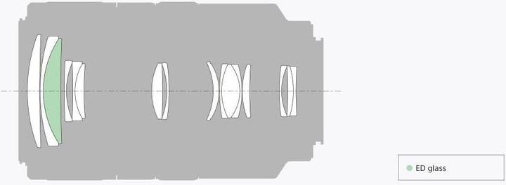 Produktbild Sony 70–300mm f/4.5-5.6 G SSM II, Full Frame A-Mount (Sony A, Vollformat)