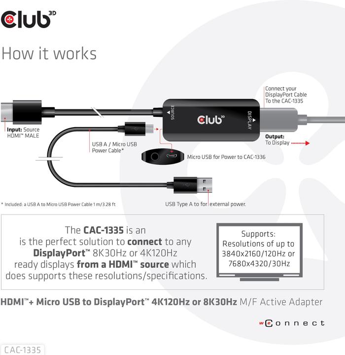 Actual product image Club 3D HDMI + Micro USB zu (DP, 0.72 cm)