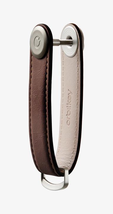 Actual product image Orbitkey 2.0