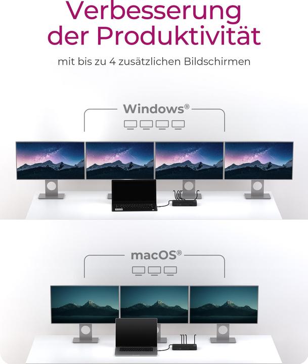 Produktbild Icy Box IB-DK2280AC (USB-C, 15 Ports)