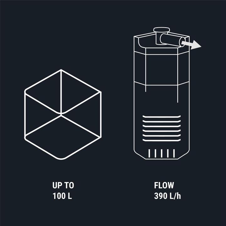 Actual product image Dennerle Nano corner filter XXL <90l (100 l, Internal filters, Fresh water)